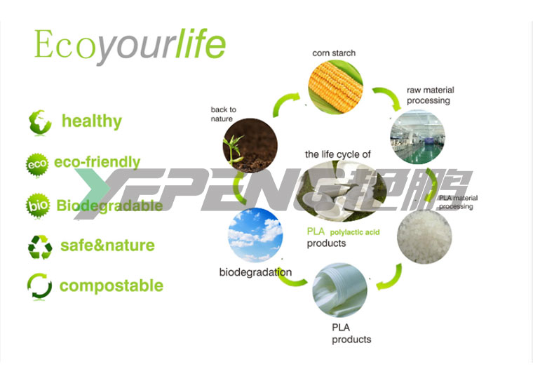 PLA（聚乳酸）可生物降解材料